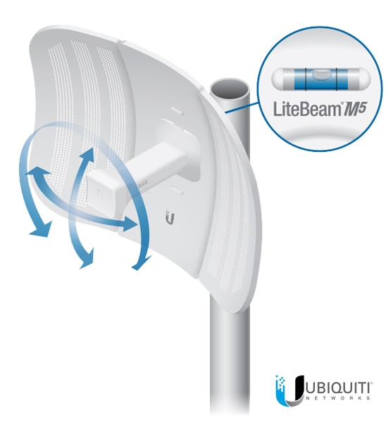 Antena LITEBEAM M5
